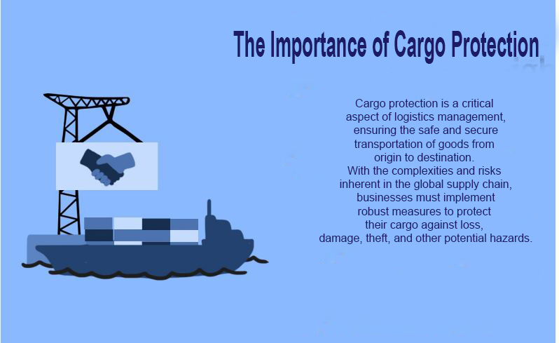Key Strategies for Cargo Protection